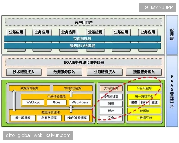SDI over IP方案逐步取代专线 增强系统配置灵活性与升级便捷性。